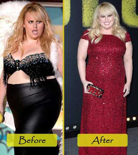 Rebel Wilson’s Weight Loss Secrets – How The Pitch Perfect Actress Lost 35 Pounds